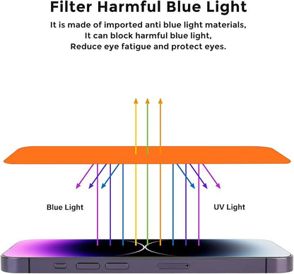 Privacy Screen Protector for iPhone 16- Flexible film, Gradient Colorful - Image 6