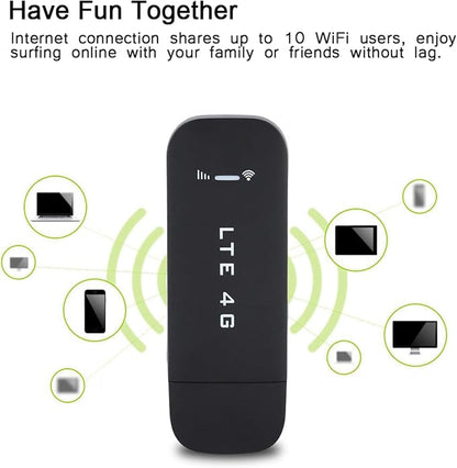 Akozon Mobile WiFi Hotspot, 4G LTE USB Portable Router Pocket Hotspot, USB WiFi - Image 2
