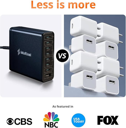 Upgraded 240W 8 Ports GaN Charger, USB Charging Hub, USB-C Charging Hub - Image 5