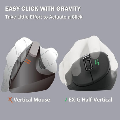 ELECOM Wireless Ergonomic Shape Mouse, 2.4GHz - Image 3