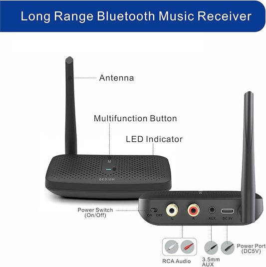 Besign BE-RCA Pro Long Range Bluetooth Adapter - Image 2