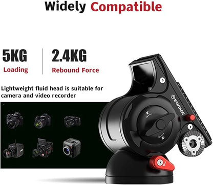 IFOOTAGE Cobra 3 Monopod with Fluid Head, Professional Portable Travel Monopod - Image 4