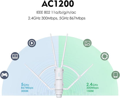 WAVLINK AC1200 Outdoor WiFi Extender, Weatherproof Dual Band Outdoor Access - Image 3