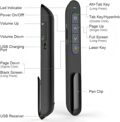 Norwii N76 Rechargeable Presentation clicker, Long Range Presentation Remote - Image 7