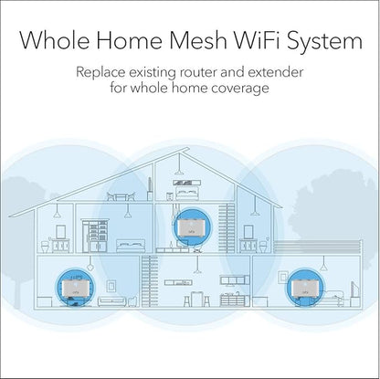 NETGEAR Orbi Whole Home Mesh WiFi System – Router Replacement Covers up to 4 - Image 2