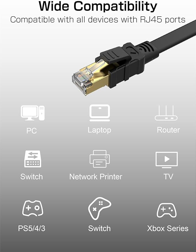 Senetem Cat 8 Ethernet Cable 100FT, High Speed 40Gbps 2000Mhz Flat Internet - Image 6
