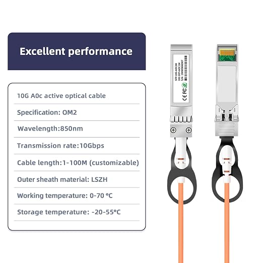 10Gb SFP+ Active Optical Cable for Arista, 5M/16.4FT OM2 Multimode 10G SFP+ to - Image 2