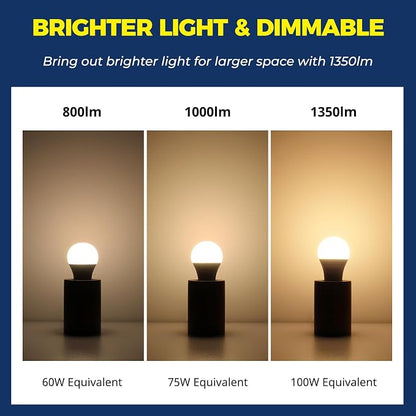 Lightinginside Smart Light Bulbs 100W Equiv., 1350LM 11W Smart Bulb Works - Image 3