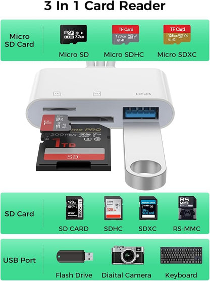 3-in-1 SD Card Reader for iPhone 17 16 15 14 iPad, Memory Card Reader - Image 2