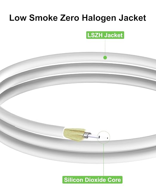 SC/APC to SC/APC Cable, Armored Single Mode SC Fiber Patch Cable 6M | OS2 - Image 5