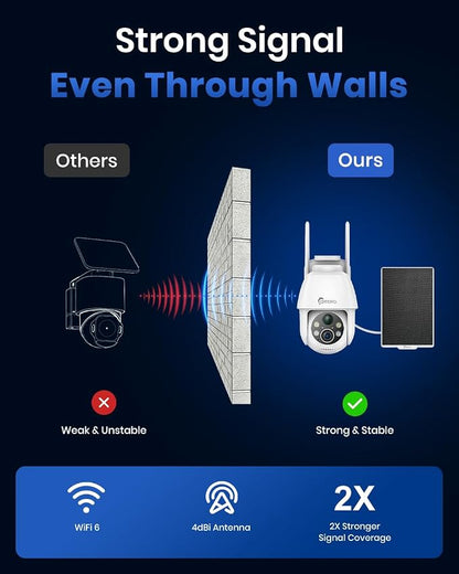 Solar Security Camera Wireless Outdoor, WiFi 6 - Image 2