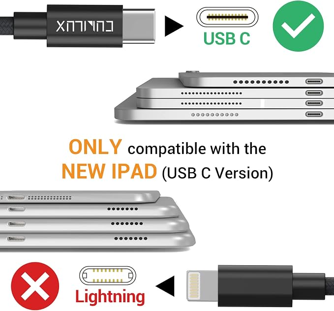 Cubilux USB C Dual Headphones Splitter, Type C to Double 3.5mm Audio Splitter - Image 2