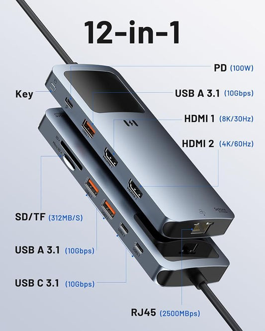 Laptop Docking Station Dual Monitor, 12-in-1 USB-C Docking Station - Image 2
