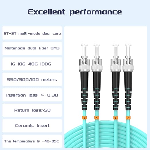 OM3 Fiber Patch Cable ST/UPC to ST/UPC 2ft/0.6meters 10BG/Gigabit Multimode - Image 2