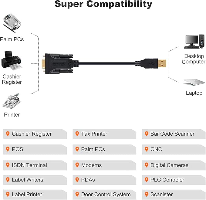 CableCreation USB to RS232 Serial Adapter - Image 6