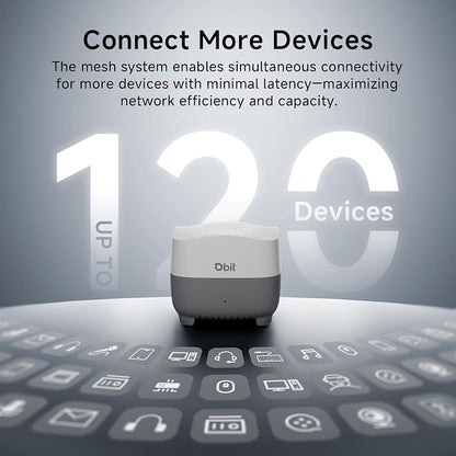 DBIT AX1500 WiFi 6 Mesh Wi-Fi System | 3, 900 Sq Ft Coverage & 120 Devices | - Image 6