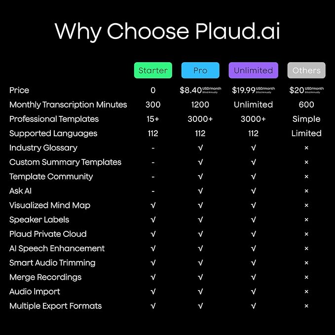 Plaud Note AI Voice Recorder, Voice Recorder w/Case, App Control, Transcribe & - Image 7