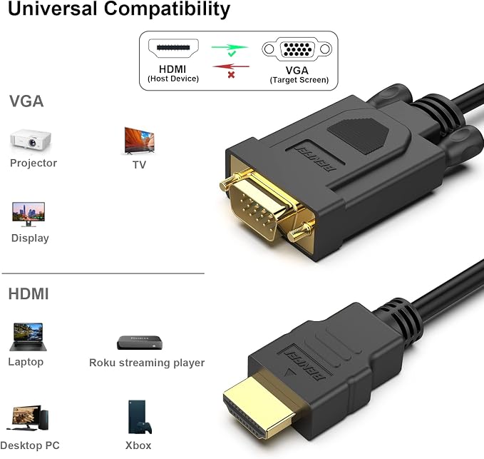 BENFEI HDMI to VGA 10 Feet Cable, Uni-Directional HDMI to VGA Cable Compatible - Image 7