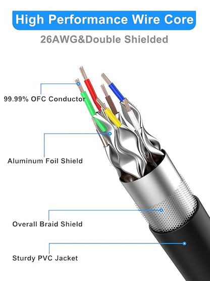Dacrown Cat 8 Ethernet Cable 50 ft Shielded, Indoor&Outdoor, Heavy Duty High - Image 2