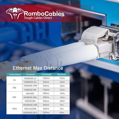 OM3 LC to LC Fiber Patch Cable Multimode 13ft/4m-8PACK, MM Fiber Optic Patch - Image 6