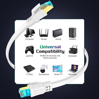 Cat 8 Ethernet Cable 125 FT, Heavy Duty High Speed 40Gbps 2000Mhz Internet - Image 7