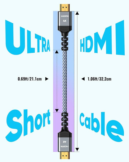 Highwings Ultra‑Short HDMI Cable, 1.06ft Total Length, Braided 4K HDR Cord - Image 2