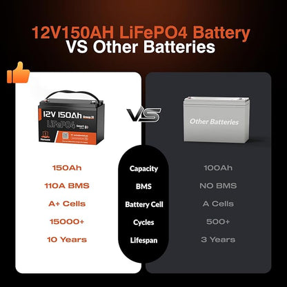 12V 150Ah LiFePO4 Lithium Battery 3 Pack- BCI Group 31 - Image 3