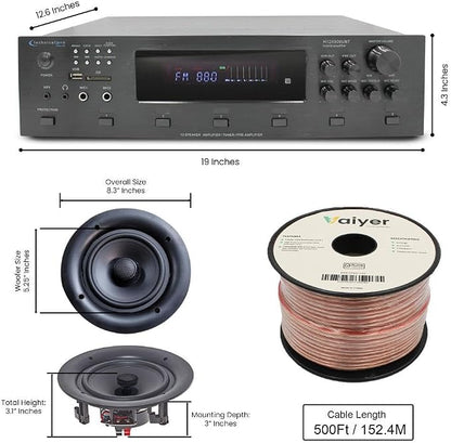 Home Audio System Kit - Image 2