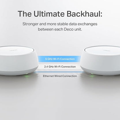 TP-Link Deco 7 BE23 Dual-Band BE3600 WiFi 7 Mesh Wi-Fi System | 4-Stream 3.6 - Image 7