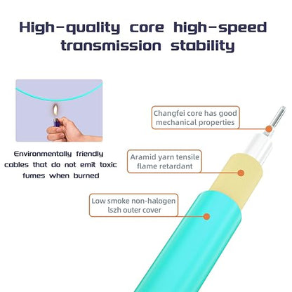 1.5Meters 5ft LC/UPC-LC/UPC 10GB Multi-Mode Fiber Optic Cable LC to LC OM3 - Image 3
