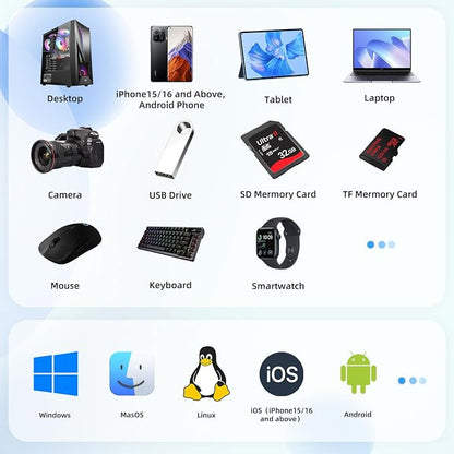 1TB External Hard Drive, USB C Multiport Hub HDD 7-in-1, USB 3.0, SD/TF Card - Image 5
