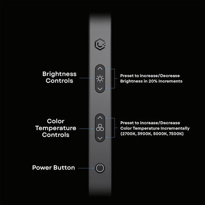 LUME CUBE Edge Light 2.0 LED Black Desk Lamp | Dimmable Home Office Desk Light - Image 6