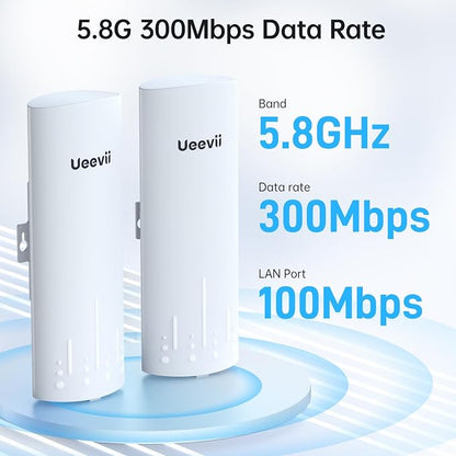 UeeVii CPE450 Wireless Bridge and WR3000K WiFi Router Kit, 5.8G 3KM Point to - Image 5