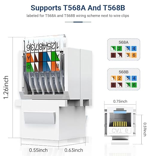 50-Pack Cat6 Tool-Less RJ45 Keystone Jack, No Punch-Down Tool Required Module - Image 5