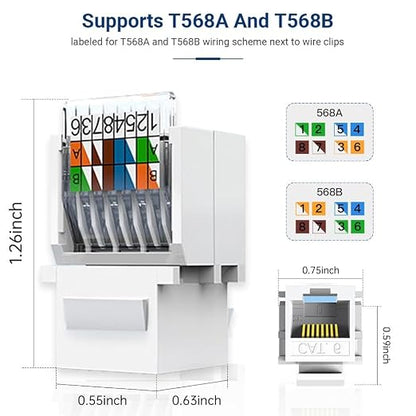 50-Pack Cat6 Tool-Less RJ45 Keystone Jack, No Punch-Down Tool Required Module - Image 5