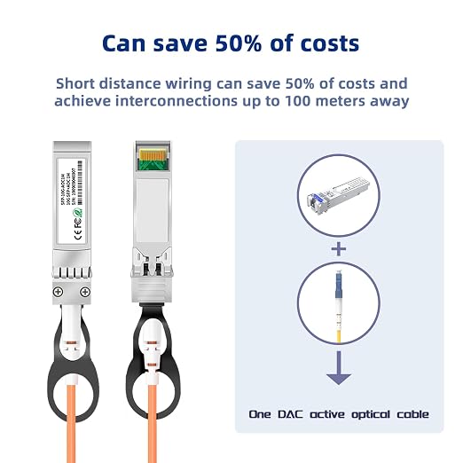 10G SFP+ AOC Cable 15M/49FT OM2 MMF 10GbE SFP+ to SFP+ Active Optical Cable - Image 4
