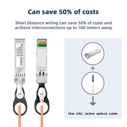 10G SFP+ AOC Cable 15M/49FT OM2 MMF 10GbE SFP+ to SFP+ Active Optical Cable - Image 4