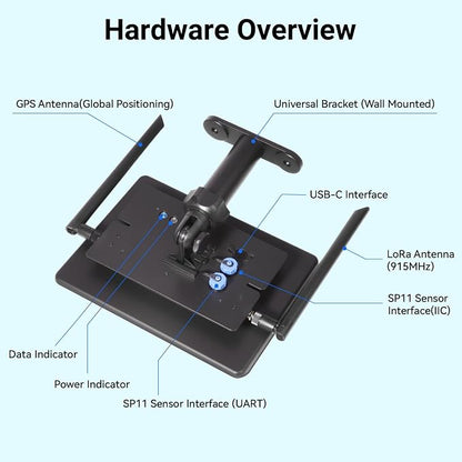 Outdoor Meshtastic Solar Node, ThinkNode M6 Meshtastic Repeater - Image 8