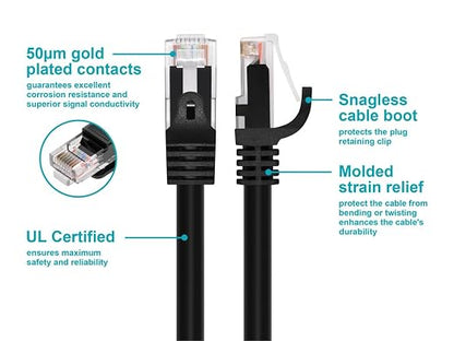Monoprice Cat6 5ft Black Patch Cable UTP 24AWG 550MHz Pure Bare Copper Snagless - Image 3