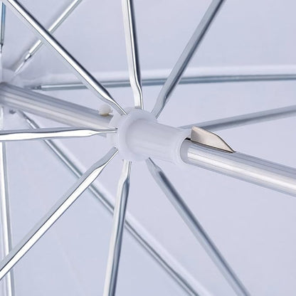 Neewer® Professional 33"/84cm White Translucent Reflector Umbrella - Image 3