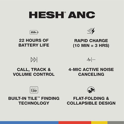 Skullcandy Hesh ANC Over-Ear Noise Cancelling Wireless Headphones, 22 Hr Battery - Image 4