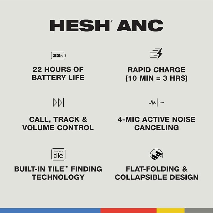 Skullcandy Hesh ANC Wireless Over-Ear Bluetooth Headphones - Image 4