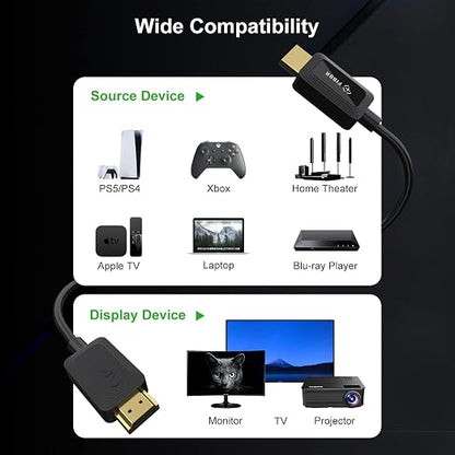 8K Fiber Optic HDMI Cable 3ft, 48Gbps Ultra High-Speed HDMI 2.1 Cable 8K@60Hz - Image 9