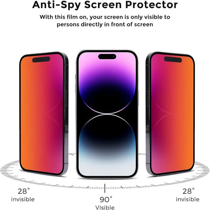 Privacy Screen Protector for iPhone 16- Flexible film, Gradient Colorful - Image 2