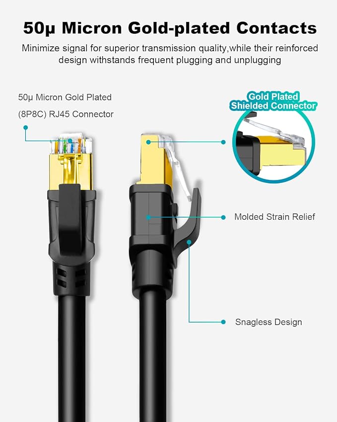 Yauhody CAT 8 Ethernet Cable, 1.5ft Ultra High Speed 40Gbps 2000MHz SFTP CAT8 - Image 4