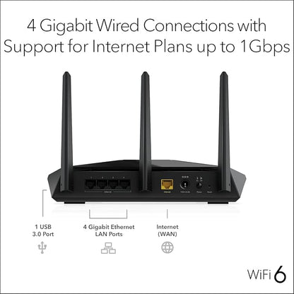 NETGEAR Nighthawk WiFi 6 Router 5-Stream Dual-Band Gigabit Router, AX2400 - Image 3
