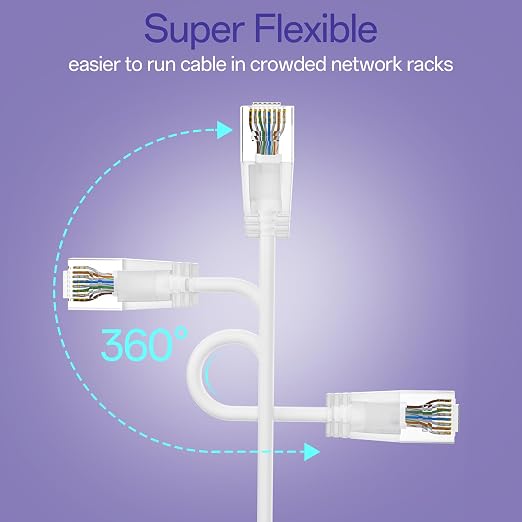 Cat6a Patch Cables 14ft Slim, Cat6 Ethernet Patch Cable Pure Copper, Flexible - Image 4