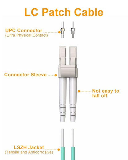 LC to LC Multimode Fiber Patch Cable, OM3 Patch Cords Duplex Multi Mode LC-LC - Image 3
