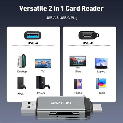 UANTIN SD Card Reader USB C, Dual Slots USB A & USB C Memory Card Adapter - Image 6