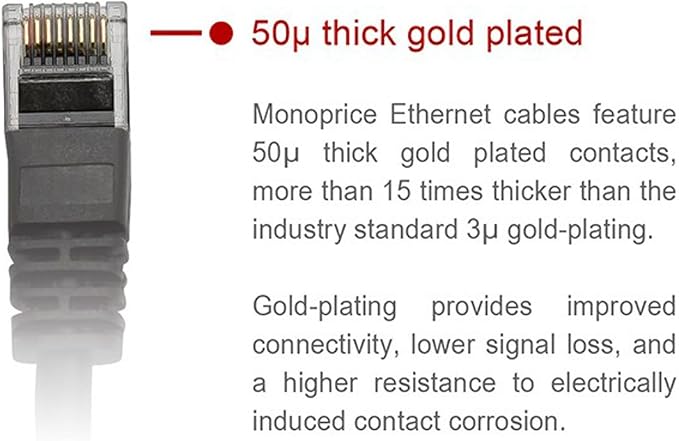 Monoprice 102299 Cat6 Ethernet Patch Cable - Image 3